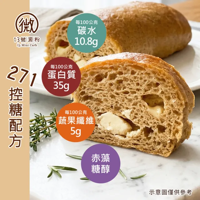 【i3微澱粉】低糖好纖手工乳酪軟法麵包160gx3條(271控糖配方 麵包 營養師)