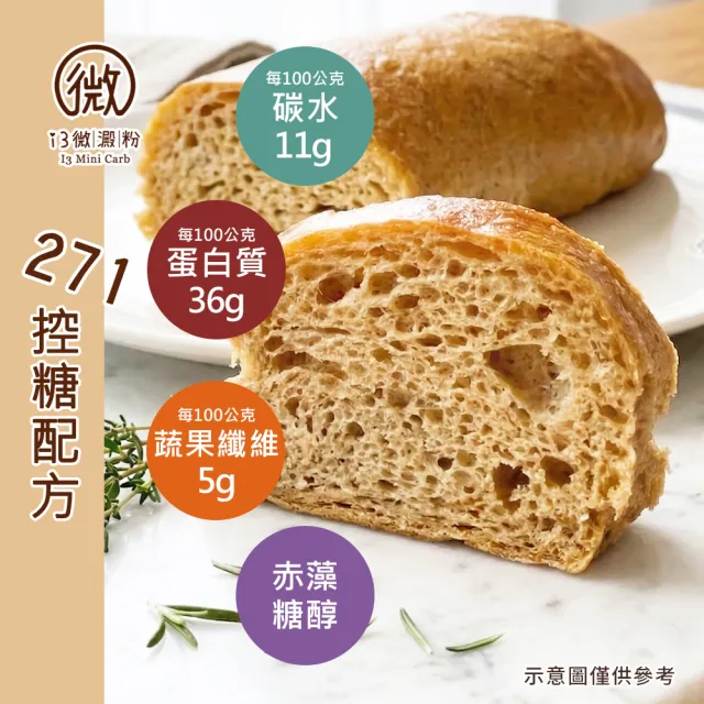 【i3微澱粉】低糖好纖手工軟法麵包145gx2條(271控糖配方 麵包 營養師)