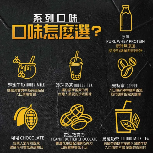 【RED COW 紅牛】官方直營 聰勁即溶乳清蛋-花生巧克力風味-3公斤(BCAA、胺基酸、蛋白質)
