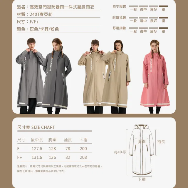 【KISSDIAMOND】高效雙門襟防暴雨一件式衝鋒風雨衣(女外套/風衣外套/KDU-8801)