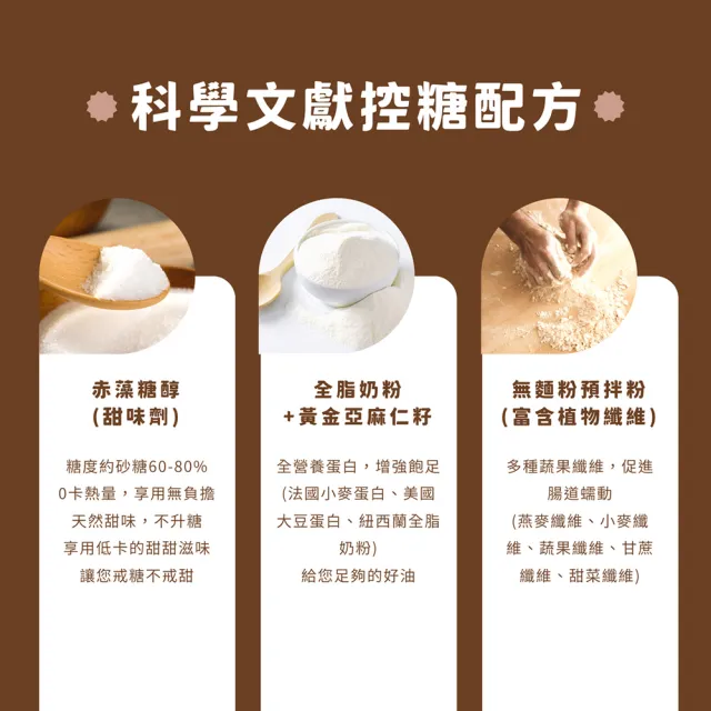 【i3微澱粉】低糖魔法巧克力餅乾棒80gx6袋(271控糖配方 高蛋白 零食 飽足感)