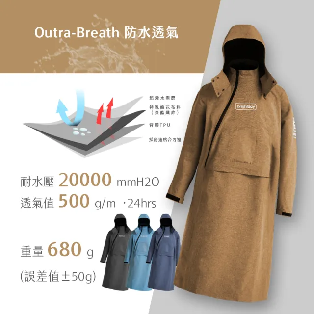 【OutPerform】ACE半斜開雙拉鍊防水透氣連身式雨衣(半斜開 雙拉鍊 重量更輕)