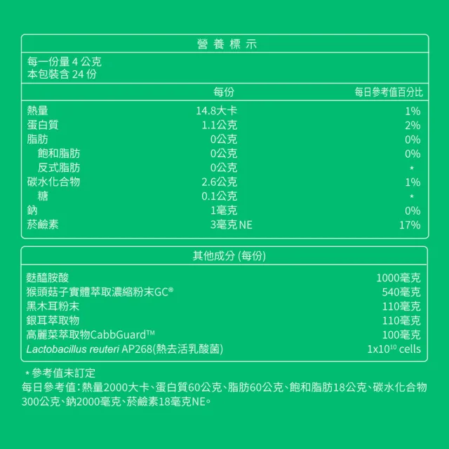【大研生醫】健好衛高麗菜精乳酸菌粉包4入組-麩醯胺酸.猴頭菇子實體(共96包)