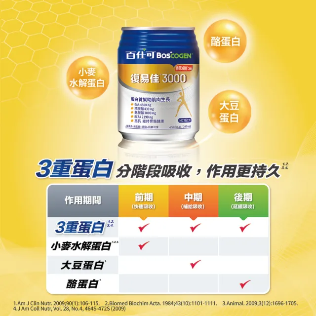 【Boscogen百仕可】復易佳3000營養素 香草減糖口味 240ml*24入(三重優蛋白/ 18種完整胺基酸)