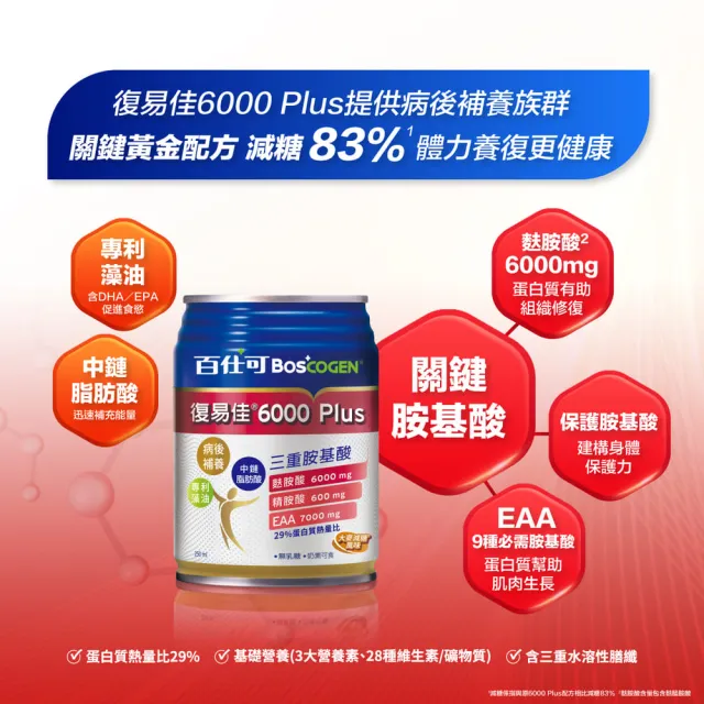 【Boscogen 百仕可】復易佳6000 Plus營養素 大麥減糖配方_250mL*24入(養復首選 三重胺基酸)