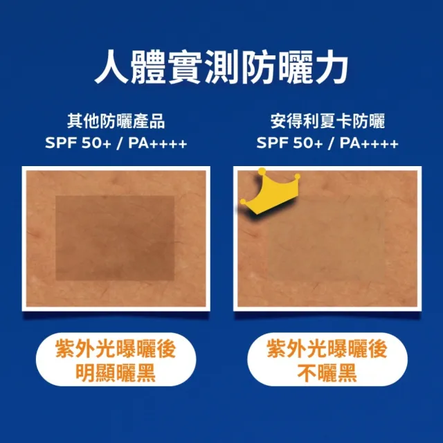 【理膚寶水】期間限定★安得利清爽極效夏卡防曬液 買100送130 超值組