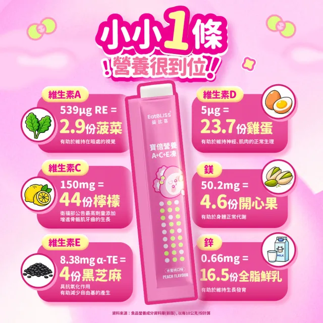 【EatBLISS 益比喜】寶倍綜合維生素A+C+E營養凍-水蜜桃口味(60入)鋅.鎂 取代零食首選 補足日常營養
