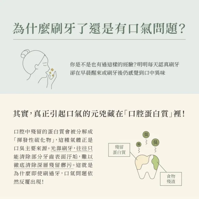 【SHINE BLANC】潔淨清新漱口水-麝香葡萄 500ml*2(無酒精 改善口臭 孕婦兒童適用)