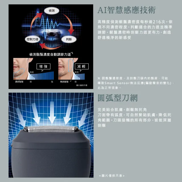 【Panasonic 國際牌】日本製掌上型3枚刃電鬍刀-松石綠(ES-P330U-B)