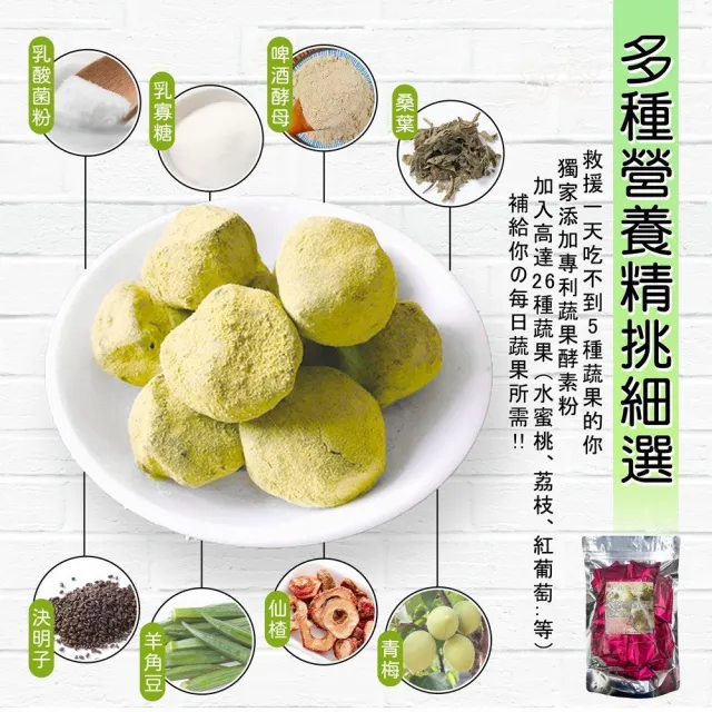 2包組 乳酸菌梅 200g 活性乳酸菌粉 青梅果乾 幫助排便順暢 營養補給 消化不良 辦公室下午茶 全素