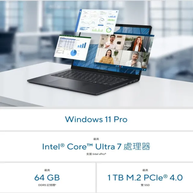 【ASUS 華碩】滑鼠組★16吋Ultra 7 AI商用筆電(B3608CCA-0051A155H/Ultra 7-155H/16G/512G SSD/W11P)