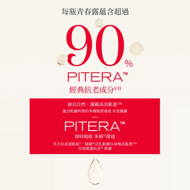 【SK-II】官方直營 PITERA™新客組入門晶透奇肌套裝(青春露75ml+小燈泡精華10ml+活膚霜15g)