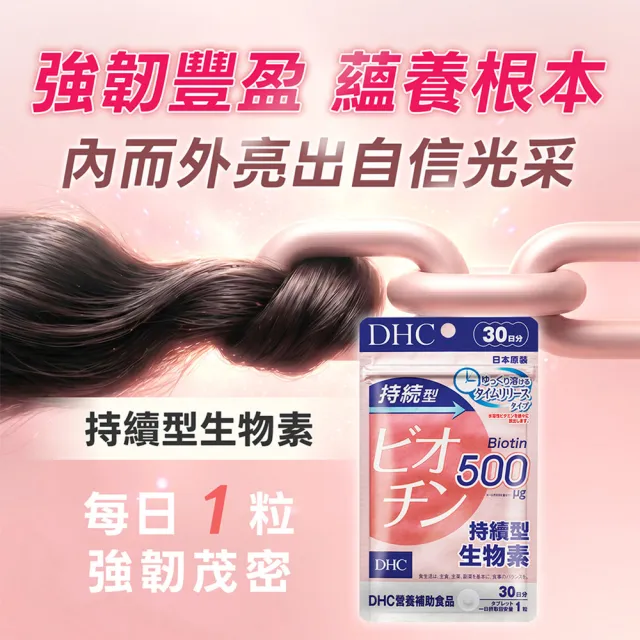 【DHC】美力黃金組(活力鋅元素30日份+持續型生物素30日份 補充活力/強韌茂密)