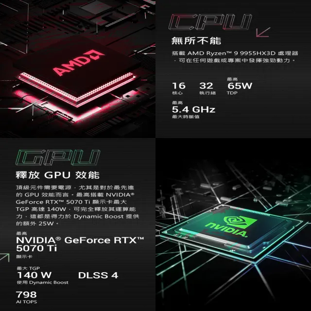 【ASUS 華碩】TUF耳機組★16吋GeForce RTX 5070Ti R9電競筆電(G614PR/Strix G16/R9-8940HX/16G/1TB/W11)