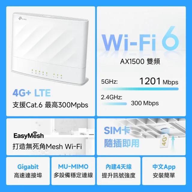 【TP-Link】4G+ AX1500雙頻 wifi分享器 Wi-Fi 6 無線網路 分享器 插SIM卡 LTE路由器(Archer MX700)