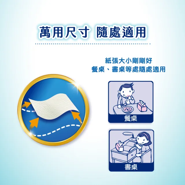 【Kleenex 舒潔】萬用輕巧衛生紙 110抽X120包/箱