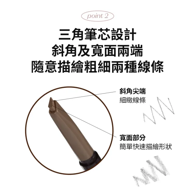 【ETUDE】官方直營 素描高手造型眉筆 0.25g(共7色可選)