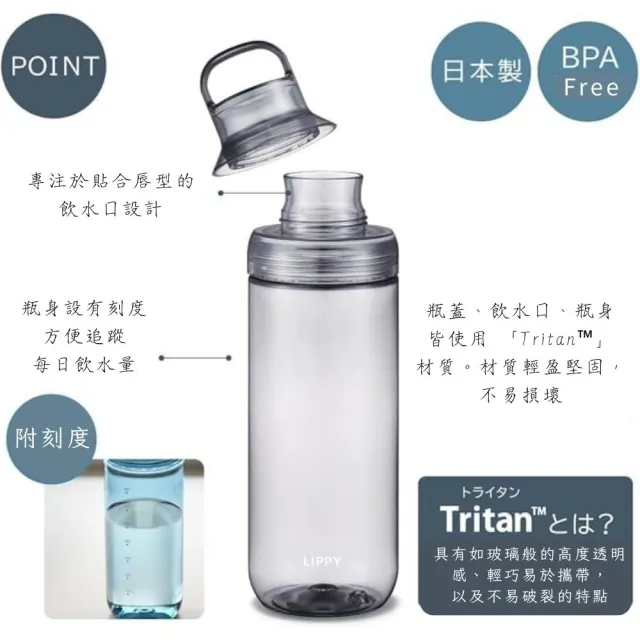 【LIPPY】日本製手提式Tritan透明水壺-1000ML (安全耐用 可拆洗 輕便水壺)