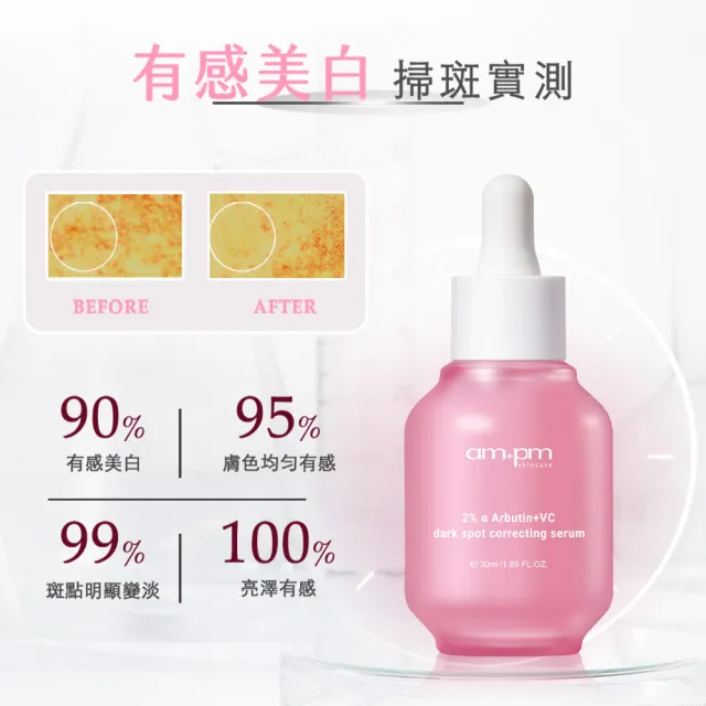 【ampm 牛爾】秒提亮掃暗沉★2% α熊果素30ml+10% B3傳明酸亮白精華30mlx2(修護/乾燥泛紅)