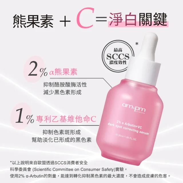 【ampm 牛爾】穩膚淨白肌★10%神經醯胺30mlx2+2% α熊果素30ml(修護/乾燥泛紅/美白)