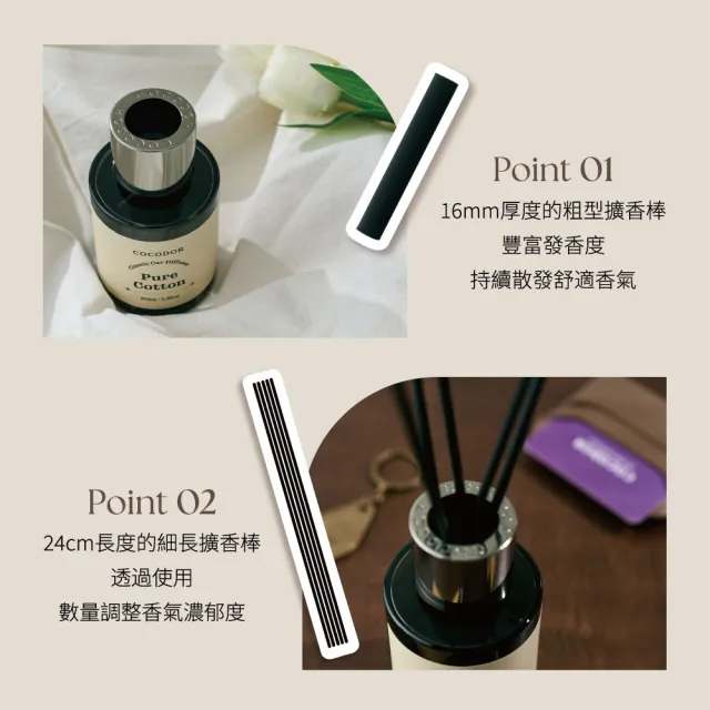 【COCODOR】曜黑多用途系列 擴香瓶160mlx2入(多款任選/車用擴香/多用途/香氛/官方直營/送禮)