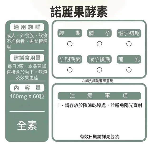 【草本之家】諾麗果酵素3入組(60粒/入)(全素食品.綜合蔬果酵素.濃縮青梅.仙楂萃取)