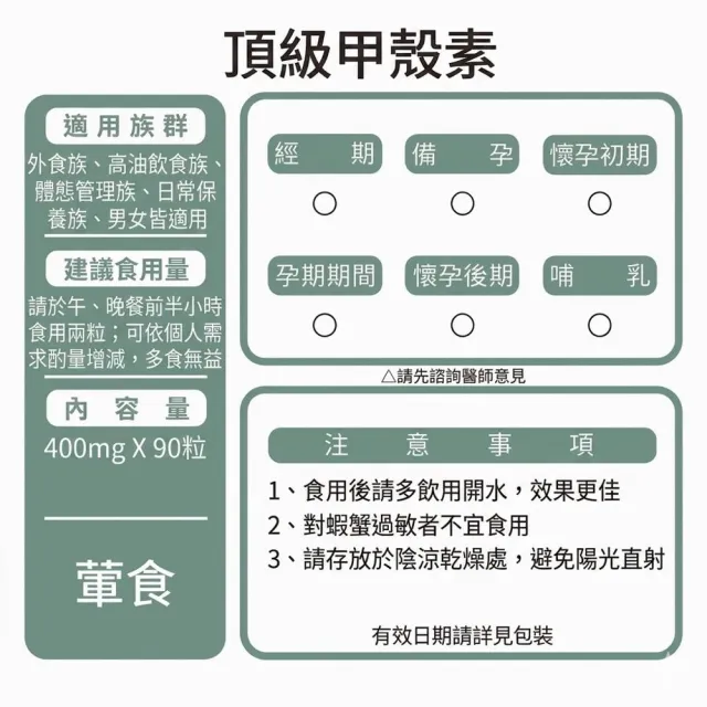 【草本之家】甲殼素10入組90粒/入(幾丁聚醣.幾丁質.蟹殼素)