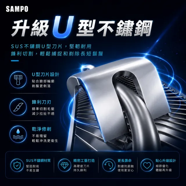 【SAMPO 聲寶】4D水洗三刀頭電動刮鬍刀/電鬍刀(EA-Z1904WL)