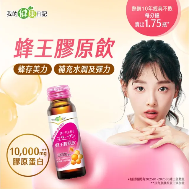 【我的健康日記】膠原飲96入組(蜂王、燕窩 兩款任選 10000毫克小分子膠原蛋白)