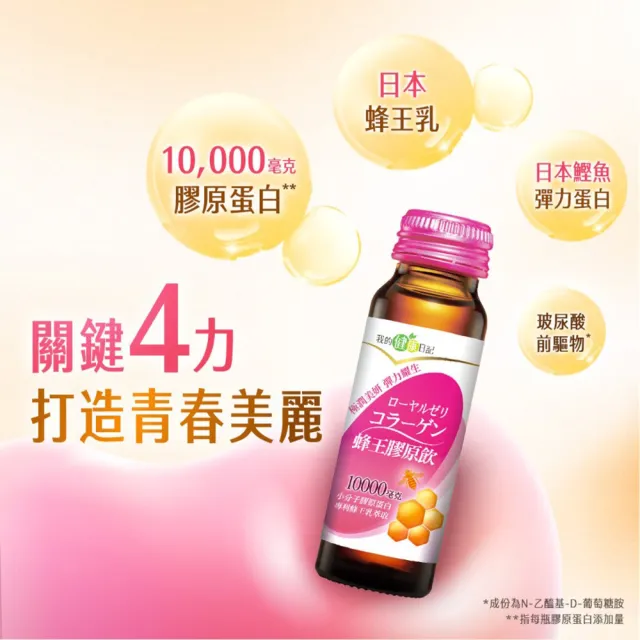 【我的健康日記】膠原飲96入組(蜂王、燕窩 兩款任選 10000毫克小分子膠原蛋白)