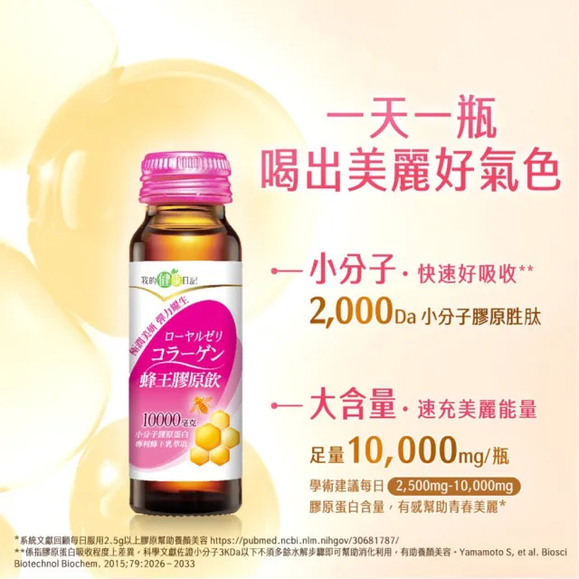 【我的健康日記】膠原飲192入組(蜂王、燕窩 兩款任選 10000毫克小分子膠原蛋白)