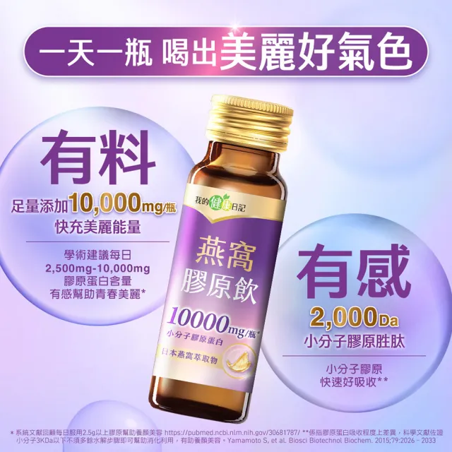 【我的健康日記】膠原飲192入組(蜂王、燕窩 兩款任選 10000毫克小分子膠原蛋白)