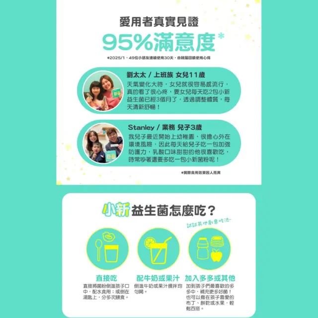 【享食尚】百里香兒童益生菌-小新1盒(每盒30包.即期品優惠買一送一.耳鼻喉科張益豪醫師推薦.提升防護力)