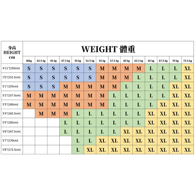 【健妮】醫療彈性襪 長襪 褲襪 (200丹尼)