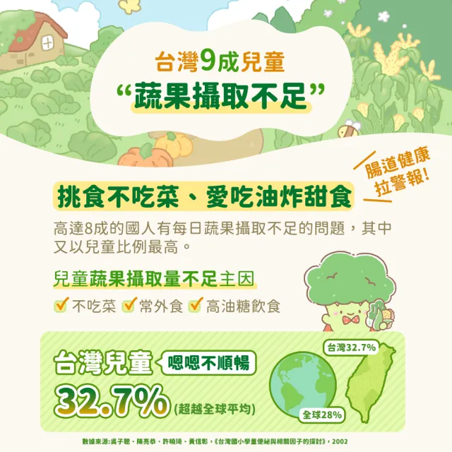 【funcare 船井生醫】野菜小將FIP100纖維粉30包/盒-健康食品、胃腸功能改善/膳食纖維