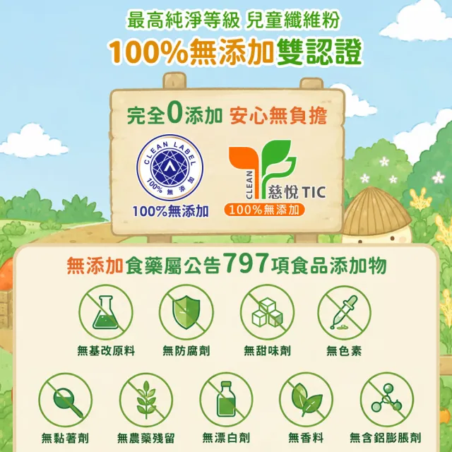 【funcare 船井生醫】野菜小將FIP100纖維粉30包x4盒_共120包(健康食品、胃腸功能改善/膳食纖維)