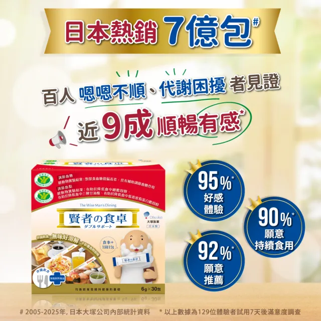 【賢者之食桌】纖維粉末包 5盒組(30包/盒-膳食纖維 2項健康食品標章 調節血糖血脂 日本原裝進口)