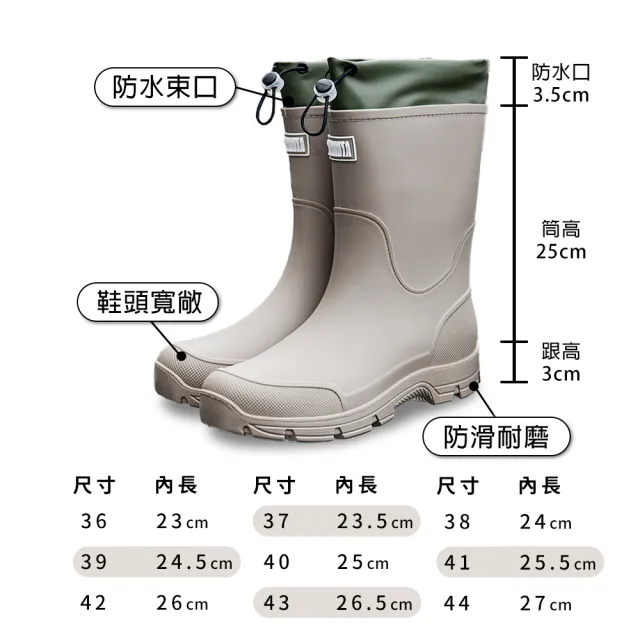 2色成人雨靴 男女雨鞋 束口高筒 厚底防滑防水 戶外露營雨鞋 工作鞋 救災雨鞋(K8839)