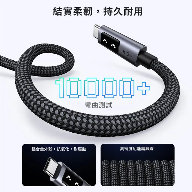 【綠聯】綠聯 小機器人 100W 雙USB-C 深空灰 充電線/傳輸線 1公尺(UGREEN/PD快充/Type-C/編織線/C-C/1M)