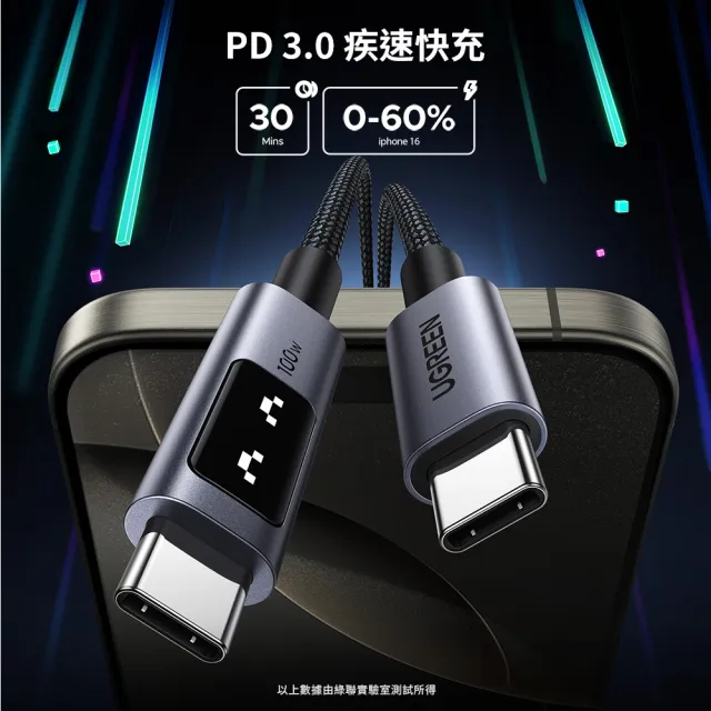 【綠聯】綠聯 小機器人 100W 雙USB-C 深空灰 充電線/傳輸線 3公尺(UGREEN/PD快充/Type-C/編織線/C-C/3M)