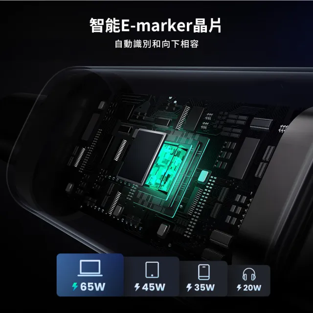 【綠聯】綠聯 小機器人 100W 雙USB-C 深空灰 充電線/傳輸線 3公尺(UGREEN/PD快充/Type-C/編織線/C-C/3M)