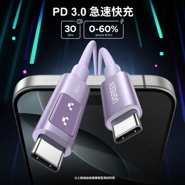 【綠聯】綠聯 小機器人 100W 雙USB-C  粉紫色 充電線/傳輸線 1公尺(UGREEN/PD快充/Type-C/編織線/C-C/1M)
