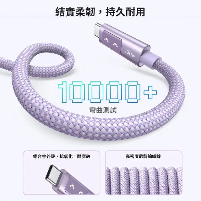 【綠聯】綠聯 小機器人 100W 雙USB-C  粉紫色 充電線/傳輸線 2公尺(UGREEN/PD快充/Type-C/編織線/C-C/2M)