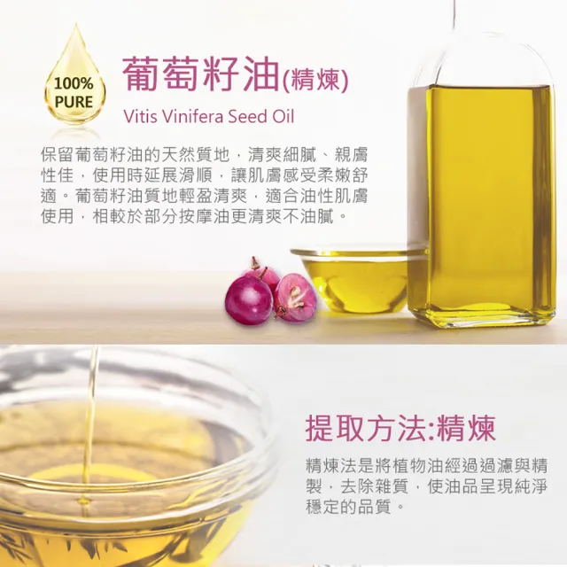 【NEW DIRECTIONS】葡萄籽油1000ml+按壓頭1入組(澳洲原裝進口-新方向按摩油保濕油基礎油基底油)