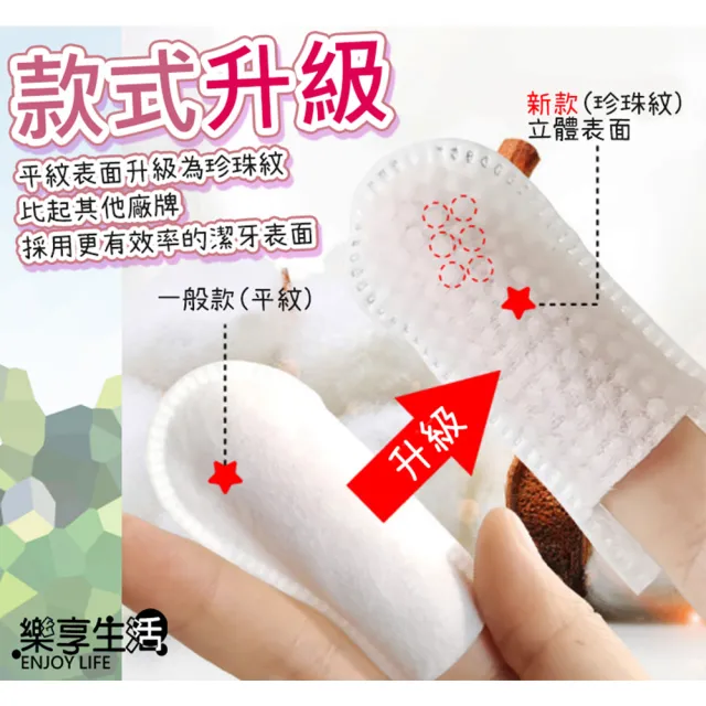 【LIKE PET】寵物潔牙指套濕紙巾 水蜜桃味 50片*5入(牙齒清潔刷牙濕巾 貓狗適用)