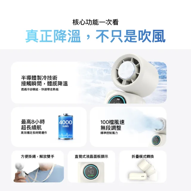 【eyo】大通可製冷折疊手持風扇 掛脖 100檔 送掛繩 Type c 液晶面板 可上飛機 (PF-CF100W)