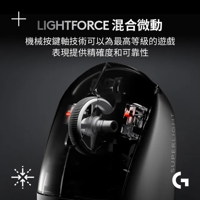 【Logitech G】G PRO X SUPERLIGHT 2 無線輕量化滑鼠(白色)