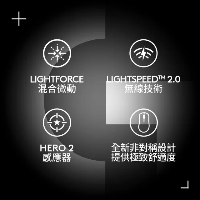 【Logitech G】PRO X SUPERLIGHT 2 DEX無線輕量化電競滑鼠(白)