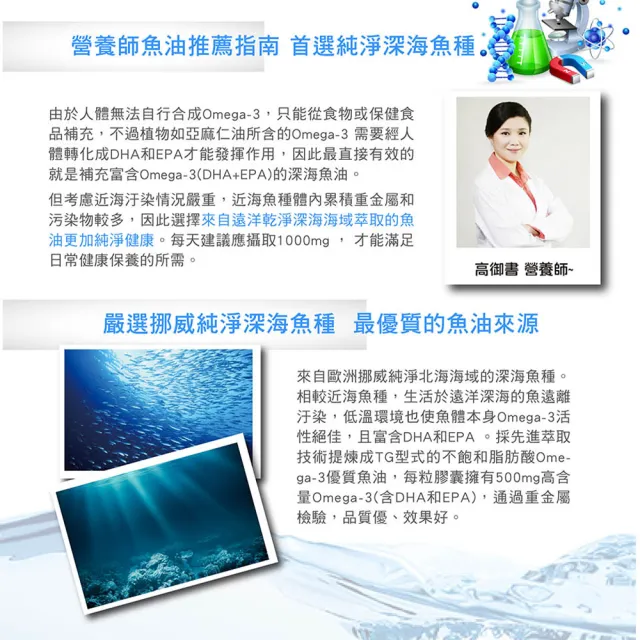 【家倍健】新必達魚油軟膠囊x4盒(60顆/盒)