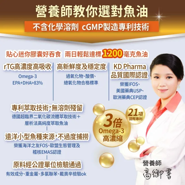 【Angel LaLa 天使娜拉】德國頂級KD專利魚油(30顆/盒)
